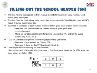 Filling Out the School Header (SH)
   The data have to be prepared by the STC days ahead before exam day using replicas. Lead
    PENCIL only, no ballpen.
   The data from the replica have to be transcribed in the scannable School Header using a PENCIL
    (lead# 2) during examination day.
   Take note of the labels of each variable intended either grade/year level or school concerns:
           - Take note that the variables are labeled either as grade/year level
             or school concern
           - There are variables specific only for private schools (GASTPE) and for the public
             schools only (CFSS, etc.)
     GASTPE Grantees (For private schools only) specified by year levels
           - Take note of the bubbles for EVS and ECS.
           - Take note if there are GASTPE Grantees in Grade 6.
   Observe place values in filling out the variables:
    - Percentage rates of the education indicators - The three place values are for 100% while two
    place values are below 100%.


                             Ex .              0       9        5
                              95%
                              100%             1       0        0
                                                                                                     46
 