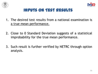 Inputs on Test Results

1. The desired test results from a national examination is
   a true mean performance.

2. Close to 0 Standard Deviation suggests of a statistical
   improbability for the true mean performance.

3. Such result is further verified by NETRC through option
   analysis.




                                                        55
 