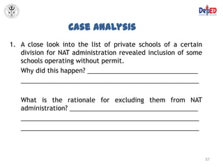 Case Analysis
1. A close look into the list of private schools of a certain
   division for NAT administration revealed inclusion of some
   schools operating without permit.
   Why did this happen? _______________________________
   __________________________________________________

   What is the rationale for excluding them from NAT
   administration? ____________________________________
   __________________________________________________
   __________________________________________________



                                                                57
 