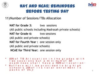 NAT and NCAE: Reminders
              before Testing Day
11)Number of Sessions/TBs Allocation

    NAT for Grade 3:         two sessions
    (All public schools including Madrasah private schools)
    NAT for Grade 6:         two sessions
    (All public and private schools)
    NAT for Fourth Year : one session only
    (All public and private schools)
     NCAE for Third Year: one session only

*   50% o f T B A l l o c a t i o n i    n t h e g r a d e s wi t h
    t w o s e s s i o n s b u t a mi     n i m u m o f 60
    e x a mi n e e s s h a l l h a v e    a 100% a l l o c a t i o n .
*   Bu f f e r s wi l l b e p r o v i     d e d t o b i g h i g h
    s c h o o l s (5% o f i t s t o t    a l e n r o l me n t i n
    p a c k s o f 5’s ).                                                 6
 