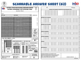 Scannable Answer Sheet (G3)
                                                                                                            Check
                                      ANSWER FOR EXAMINEE'S DESCRIPTIVE QUESTIONNAIRE (EDQ)
                     1.   A   B   C    D    E   F   G   H    I                6.     A    B     C   D   E    F    G    H   I

                     2.   A   B   C    D    E   F   G   H    I                7.     A    B     C   D   E    F    G    H   I

                     3.   A   B   C    D    E   F   G   H    I                8.     A    B     C   D   E    F    G    H   I

                     4.   A   B   C    D    E   F   G   H    I                9.     A    B     C   D   E    F    G    H   I

                     5.   A   B   C    D    E   F   G   H    I                10.    A    B     C   D   E    F    G    H   I




              READING TEST IN ENGLISH
                1.   A    B   C   D    5.   A   B   C   D    9.   A   B   C    D    13.   A     B   C   D   17.   A    B   C   D

                2.   A    B   C   D    6.   A   B   C   D   10.   A   B   C    D    14.   A     B   C   D   18.   A    B   C   D

                3.   A    B   C   D    7.   A   B   C   D   11.   A   B   C    D    15.   A     B   C   D   19.   A    B   C   D

                4.   A    B   C   D    8.   A   B   C   D   12.   A   B   C    D    16.   A     B   C   D   20.   A    B   C   D




              READING TEST IN FILIPINO
                1.   A    B   C   D    5.   A   B   C   D    9.   A   B   C    D    13.   A     B   C   D   17.   A    B   C   D

                2.   A    B   C   D    6.   A   B   C   D   10.   A   B   C    D    14.   A     B   C   D   18.   A    B   C   D

                3.   A    B   C   D    7.   A   B   C   D   11.   A   B   C    D    15.   A     B   C   D   19.   A    B   C   D

                4.   A    B   C   D    8.   A   B   C   D   12.   A   B   C    D    16.   A     B   C   D   20.   A    B   C   D




              ENGLISH GRAMMAR
                1.   A    B   C   D    3.   A   B   C   D   5.    A   B   C    D    7.    A     B   C   D    9.   A    B   C   D

                2.   A    B   C   D    4.   A   B   C   D   6.    A   B   C    D    8.    A     B   C   D   10.   A    B   C   D




              FILIPINO GRAMMAR
                1.   A    B   C   D    3.   A   B   C   D   5.    A   B   C    D    7.    A     B   C   D    9.   A    B   C   D

                2.   A    B   C   D    4.   A   B   C   D   6.    A   B   C    D    8.    A     B   C   D   10.   A    B   C   D




              SCIENCE
                1.   A    B   C   D    4.   A   B   C   D   7.    A   B   C    D    10.   A     B   C   D   13.   A    B   C   D

                2.   A    B   C   D    5.   A   B   C   D   8.    A   B   C    D    11.   A     B   C   D   14.   A    B   C   D

                3.   A    B   C   D    6.   A   B   C   D   9.    A   B   C    D    12.   A     B   C   D   15.   A    B   C   D




              MATHEMATICS
                1.   A    B   C   D    4.   A   B   C   D   7.    A   B   C    D    10.   A     B   C   D   13.   A    B   C   D

                2.   A    B   C   D    5.   A   B   C   D   8.    A   B   C    D    11.   A     B   C   D   14.   A    B   C   D

                3.   A    B   C   D    6.   A   B   C   D   9.    A   B   C    D    12.   A     B   C   D   15.   A    B   C   D




              I HEREBY RECOGNIZE THE AUTHORITY OF THE
              SECRETARY OF EDUCATION TO EVALUATE MY ANSWER
              SHEET IN ACCORDANCE WITH ITS IMPLEMENTING
              RULES, REGULATIONS AND PUBLIC POLICY.                                           EXAMINEE'S SIGNATURE
                                                                                                                      71
                                                                                                                      March 2012
 