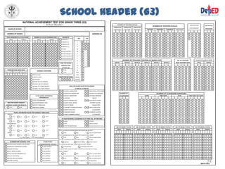School Header (G3)
                                      NATIONAL ACHIEVEMENT TEST FOR GRADE THREE (G3)
                                                                                  Sch ool H ea der                                                                                                          NUMBER OF TEACHERS (School)                                                                                                                                                                WHEN WAS YOUR                            NON-TEACHING
                                                                                                                                                                                                                                                                                                         NUMBER OF TEACHERS (School)
                                                                                                                                                                                                   COMPLETED               COMPLETED                   COMPLETED                                                                                                                                       SCHOOL ESTABLISHED?
      NAME OF SCHOOL                                                                                                                                                                               BACHELOR'S DEGREE           MASTER'S DEGREE         DOCTORAL DEGREE                 TEACHER I                  TEACHER II               TEACHER III             MASTER TEACHER
                                                                                                                                                                                                                                                                                                                                                                                                                                                PERSONNEL


     ADDRESS OF SCHOOL                                                                                                                                                    SCHOOL ID                0       0      0        0         0         0       0        0    0                 0         0       0        0       0       0        0       0       0       0        0         0            0         0       0        0                 0     0       0
                                                                                                                                                                                                   1       1      1        1         1         1       1        1    1                 1         1       1        1       1       1        1       1       1       1        1         1            1         1       1        1                 1     1       1
    TOTAL ENROLMENT as of July 30 (G3)                  NUMBER OF ACTUAL EXAMINEES (G3)                           HEADED BY
                                                                                                                                            REG              DIV                                   2       2      2        2         2         2       2        2    2                 2         2       2        2       2       2        2       2       2       2        2         2            2         2       2        2                 2     2       2
          MALE                    FEMALE                         MALE                    FEMALE               PRINCIPAL I
                                                                                                                                                                                                   3       3      3        3         3         3       3        3    3                 3         3       3        3       3       3        3       3       3       3        3         3                      3       3        3                 3     3       3
                                                                                                              PRINCIPAL II                 1        A
                                                                                                                                                                                                   4       4      4        4         4         4       4        4    4                 4         4       4        4       4       4        4       4       4       4        4         4                      4       4        4                 4     4       4
0     0    0     0     0   0     0    0   0    0       0    0     0     0    0    0      0   0   0   0        PRINCIPAL III                2        B        0   0
1     1    1     1     1   1     1    1   1    1       1    1     1     1    1    1      1   1   1   1        PRINCIPAL IV                 3        C        1   1                                 5       5      5        5         5         5       5        5    5                 5         5       5        5       5       5        5       5       5       5        5         5                      5       5        5                 5     5       5

2     2    2     2     2   2     2    2   2    2       2    2     2     2    2    2      2   2   2   2        TIC/OIC                      4A      D1        2   2                                 6       6      6        6         6         6       6        6    6                 6         6       6        6       6       6        6       6       6       6        6         6                      6       6        6                 6     6       6

3     3    3     3     3   3     3    3   3    3       3    3     3     3    3    3      3   3   3   3        HEAD TEACHER I               4B      D2            3                                 7       7      7        7         7         7       7        7    7                 7         7       7        7       7       7        7       7       7       7        7         7                      7       7        7                 7     7       7

4     4    4     4     4   4     4    4   4    4       4    4     4     4    4    4      4   4   4   4        HEAD TEACHER II              5        E            4                                 8       8      8        8         8         8       8        8    8                 8         8       8        8       8       8        8       8       8       8        8         8                      8       8        8                 8     8       8

5     5    5     5     5   5     5    5   5    5       5    5     5     5    5    5      5   5   5   5        HEAD TEACHER III             6        F            5                                 9       9      9        9         9         9       9        9    9                 9         9       9        9       9       9        9       9       9       9        9         9                      9       9        9                 9     9       9

6     6    6     6     6   6     6    6   6    6       6    6     6     6    6    6      6   6   6   6        HEAD TEACHER IV              7        G            6
7     7    7     7     7   7     7    7   7    7       7    7     7     7    7    7      7   7   7   7                                     8        H            7                                                     NUMBER OF TEACHERS TEACHING BY GRADE LEVEL                                                                                                      NO. OF TEACHERS                               NUMBER OF TEACHERS BY GENDER


8     8    8     8     8   8     8    8   8    8       8    8     8     8    8    8      8   8   8   8     DOES THE SCHOOL                 9        I            8                                     GRADE 1                 GRADE 2                     GRADE 3               GRADE 4                     GRADE 5                  GRADE 6                      WITH TEACHING LOAD                                        MALE                   FEMALE

9     9    9     9     9   9     9    9   9    9       9    9     9     9    9    9      9   9   9   9        CONDUCT SPED                 10       J            9
                                                                                                               CLASSES? (S)                11       K                                              0       0      0        0         0         0       0        0    0       0         0         0       0        0       0       0        0       0               0        0         0       0    0                 0        0         0       0     0       0
     PERCENTAGE RATE (G3)                                                                                           YES                    12       L                                              1       1      1        1         1         1       1        1    1       1         1         1       1        1       1       1        1       1               1        1         1       1    1                 1        1         1       1     1       1
                                                                SCHOOL LOCATION
DROP-OUT RETENTION               SURVIVAL                                                                           NO                 NCR          M                                              2       2      2        2         2         2       2        2    2       2         2         2       2        2       2       2        2       2               2        2         2       2    2                 2        2         2       2     2       2
                                                      HINTERLAND                                                                       CAR          N                                              3       3      3        3         3         3       3        3    3       3         3         3       3        3       3       3        3       3               3        3         3       3    3                 3        3         3       3     3       3
0     0    0     0     0   0     0    0   0           COASTAL AREA                                        SHIFTS PER DAY (G3)         ARMM          P                                              4       4      4        4         4         4       4        4    4       4         4         4       4        4       4       4        4       4               4        4         4       4    4                 4        4         4       4     4       4
1     1    1     1     1   1     1    1   1           ON AN ISLET                                             1     2     3   4      CARAGA         R                                              5       5      5        5         5         5       5        5    5       5         5         5       5        5       5       5        5       5               5        5         5       5    5                 5        5         5       5     5       5
2     2    2     2     2   2     2    2   2           WITHIN THE CITY PROPER                                                                                                                       6       6      6        6         6         6       6        6    6       6         6         6       6        6       6       6        6       6               6        6         6       6    6                 6        6         6       6     6       6
3     3    3     3     3   3     3    3   3           OUTSIDE THE CITY PROPER                                                                                                                      7       7      7        7         7         7       7        7    7       7         7         7       7        7       7       7        7       7               7        7         7       7    7                 7        7         7       7     7       7
4     4    4     4     4   4     4    4   4           WITHIN THE TOWN PROPER                                                  DOES THE SCHOOL HAVE THE FOLLOWING                                   8       8      8        8         8         8       8        8    8       8         8         8       8        8       8       8        8       8               8        8         8       8    8                 8        8         8       8     8       8
5     5    5     5     5   5     5    5   5           OUTSIDE THE TOWN PROPER                                                        (Y FOR YES ; N FOR NO)
                                                                                                                                                                                                   9       9      9        9         9         9       9        9    9       9         9         9       9        9       9       9        9       9               9        9         9       9    9                 9        9         9       9     9       9
6     6    6     6     6   6     6    6   6                                                               Y    N SCIENCE LABORATORY                          Y   N INDUSTRIAL ARTS ROOM
7     7    7     7     7   7     7    7   7                                                               Y    N COMPUTER LABORATORY                         Y   N SCHOOL PLAYGROUND                             NUMBER OF                                                                                        NUMBER OF CLASSROOM FURNITURES
8     8    8     8     8   8     8    8   8                IS THE SCHOOL SUPPORTED/                       Y    N SPEECH LABORATORY                           Y   N POTABLE DRINKING                              CLASSROOMS                                                          CHAIR                                ARM CHAIR                                        DESK                    LONG TABLE W/ CHAIR
9     9    9     9     9   9     9    9   9                      SPONSORED BY                             Y    N CANTEEN                                                 WATER
                                                      LOCAL GOVERNMENT                                    Y    N MULTI-PURPOSE HALL                          Y   N ELECTRICITY SUPPLY                             0        0         0                               0       0         0         0       0        0       0       0        0       0       0       0        0         0       0    0         0       0        0         0
     DOES THE SCHOOL CONDUCT                          NON-GOVERNMENT ORG                                  Y    N AUDIO-VISUAL ROOM                                   INTERNET ACCESS/                             1        1         1                               1       1         1         1       1        1       1       1        1       1       1       1        1         1       1    1         1       1        1         1
REMEDIAL CLASSES FOR GRADE 3?                         PRIVATE COMPANIES                                   Y    N FACULTY ROOM                                            CONNECTION                               2        2         2                               2       2         2         2       2        2       2       2        2       2       2       2        2         2       2    2         2       2        2         2
          YES                   NO                    INDIVIDUAL DONOR                                    Y    N GUIDANCE COUNSELOR ROOM                     Y   N WELL-VENTILATED                                3        3         3                               3       3         3         3       3        3       3       3        3       3       3       3        3         3       3    3         3       3        3         3
                                                                                                          Y    N SPORTS FACILITIES                                       CLASSROOMS                               4        4         4                               4       4         4         4       4        4       4       4        4       4       4       4        4         4       4    4         4       4        4         4
                  PUPIL-TEXTBOOK RATIO PER SUBJECT AREA (G3)                                              Y    N COMFORT ROOMS                               Y   N PROPERLY LIGHTED                               5        5         5                               5       5         5         5       5        5       5       5        5       5       5       5        5         5       5    5         5       5        5         5
     ENGLISH                                                                                              Y    N HOME ECONOMIC ROOMS                                     CLASSROOMS                               6        6         6                               6       6         6         6       6        6       6       6        6       6       6       6        6         6       6    6         6       6        6         6
                3*:1            2:1           1:1          1:2                   1:3**                                                                                                                            7        7         7                               7       7         7         7       7        7       7       7        7       7       7       7        7         7       7    7         7       7        7         7
     SCIENCE                                                                                                  IS YOUR SCHOOL CLASSIFIED AS (Y FOR YES ; N FOR NO)                                                 8        8         8                               8       8         8         8       8        8       8       8        8       8       8       8        8         8       8    8         8       8        8         8
                3*:1            2:1           1:1          1:2                   1:3**                    Y    N ALIVE                                       Y   N STRIVE
                                                                                                                                                                                                                  9        9         9                               9       9         9         9       9        9       9       9        9       9       9       9        9         9       9    9         9       9        9         9
     MATHEMATICS                                                                                          Y    N TEEP                                        Y   N Annex School
                3*:1            2:1           1:1          1:2                   1:3**                    Y    N Child-Friendly (Public)                     Y   N w/ Special Science Curriculum
                                                                                                                                                                                                           NO. OF GRADE 1 PUPILS                                NO. OF GRADE 2 PUPILS                             NO. OF GRADE 4 PUPILS                            NO. OF GRADE 5 PUPILS                             NO. OF GRADE 6 PUPILS
     FILIPINO
                                                                                                                                                                                                            MALE                   FEMALE                        MALE                FEMALE                        MALE                   FEMALE                    MALE                      FEMALE                     MALE                   FEMALE
                3*:1            2:1           1:1          1:2                   1:3**                   1. Do you conduct reviews before your pupils take the NAT?
     HEKASI                                                                                                         Yes                    No                        Yes, to some extent
                3*:1            2:1           1:1          1:2                   1:3**                   2. Do you keep track of the yearly NAT results of your school?                                0    0     0    0       0     0     0       0        0    0   0   0       0     0     0       0        0       0   0   0       0    0   0       0       0       0    0     0       0    0   0     0       0       0    0     0       0    0    0   0

                               *3 or more pupils / ** 3 or more textbooks                                           Yes                    No                        Yes, to some extent               1    1     1    1       1     1     1       1        1    1   1   1       1     1     1       1        1       1   1   1       1    1   1       1       1       1    1     1       1    1   1     1       1       1    1     1       1    1    1   1

                                                                                                         3. If yes, how did you attain the NAT results of your school?                                 2    2     2    2       2     2     2       2        2    2   2   2       2     2     2       2        2       2   2   2       2    2   2       2       2       2    2     2       2    2   2     2       2       2    2     2       2    2    2   2
          ELEMENTARY SCHOOL TYPE                                            LEGISLATIVE/                            website                Division Office           other means                       3    3     3    3       3     3     3       3        3    3   3   3       3     3     3       3        3       3   3   3       3    3   3       3       3       3    3     3       3    3   3     3       3       3    3     3       3    3    3   3
     CENTRAL/PILOT ELEMENTARY SCHOOL                               CONGRESSIONAL DISTRICT                4. In what way does your school utilize the NAT results?                                      4    4     4    4       4     4     4       4        4    4   4   4       4     4     4       4        4       4   4   4       4    4   4       4       4       4    4     4       4    4   4     4       4       4    4     4       4    4    4   4
     COMPLETE ELEMENTARY SCHOOL                                             LONE DISTRICT                           intervention                  Remedial Instruction
                                                                                                                                                                                                       5    5     5    5       5     5     5       5        5    5   5   5       5     5     5       5        5       5   5   5       5    5   5       5       5       5    5     5       5    5   5     5       5       5    5     5       5    5    5   5
     PRIMARY SCHOOL                                                         1st DISTRICT                 5. Are the NAT results of Grade 3 effective as assessment to Every
                                                                                                                                                                                                       6    6     6    6       6     6     6       6        6    6   6   6       6     6     6       6        6       6   6   6       6    6   6       6       6       6    6     6       6    6   6     6       6       6    6     6       6    6    6   6
     MULTI-GRADE SCHOOL                                                     2nd DISTRICT                 Child a Reader?
                                                                                                                                                                                                       7    7     7    7       7     7     7       7        7    7   7   7       7     7     7       7        7       7   7   7       7    7   7       7       7       7    7     7       7    7   7     7       7       7    7     7       7    7    7   7
     STATE COLLEGE/UNIVERSITY ES                                            3rd DISTRICT                            Yes                    No                        Yes, to some extent
                                                                                                                                                                                                       8    8     8    8       8     8     8       8        8    8   8   8       8     8     8       8        8       8   8   8       8    8   8       8       8       8    8     8       8    8   8     8       8       8    8     8       8    8    8   8
     PRIVATE SECTARIAN                                                      4th DISTRICT                 6. Do you maximize the use of instructional technology in the classroom?
     PRIVATE NON-SECTARIAN                                                  5th DISTRICT                            Yes                    No                        Yes, to some extent               9    9     9    9       9     9     9       9        9    9   9   9       9     9     9       9        9       9   9   9       9    9   9       9       9       9    9     9       9    9   9     9       9       9    9     9       9    9    9   9

     MADARIS SCHOOL                                                         6th DISTRICT                 7. Are the teachers in core subjects assigned non-teaching loads?
                                                                                                                    Yes                    No                        Yes, to some extent
                                                                                                                                                                                                                                                                                                                                                                                                                                         74
                                                                                                                                                                                                                                                                                                                                                                                                                                  March 2012
 