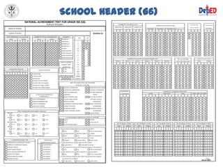 School Header (G6)
                                           NATIONAL ACHIEVEMENT TEST FOR GRADE SIX (G6)
                                                                                   Sch ool H ea der                                                                                                              NUMBER OF TEACHERS (School)
                                                                                                                                                                                                                                                                                                                      NUMBER OF TEACHERS (School)
                                                                                                                                                                                                                                                                                                                                                                                                          WHEN WAS YOUR                        NON-TEACHING
                                                                                                                                                                                                    COMPLETED                  COMPLETED                     COMPLETED                                                                                                                                    SCHOOL ESTABLISHED?
      NAME OF SCHOOL                                                                                                                                                                                BACHELOR'S DEGREE              MASTER'S DEGREE           DOCTORAL DEGREE                       TEACHER I              TEACHER II              TEACHER III       MASTER TEACHER
                                                                                                                                                                                                                                                                                                                                                                                                                                               PERSONNEL


       ADDRESS OF SCHOOL                                                                                                                                                   SCHOOL ID                0        0         0       0         0           0       0       0        0                0         0       0        0       0       0       0     0       0       0       0     0               0          0    0        0               0       0    0
                                                                                                                                                                                                    1        1         1       1         1           1       1       1        1                1         1       1        1       1       1       1     1       1       1       1     1               1          1    1        1               1       1    1
    TOTAL ENROLMENT as of July 30 (G6)                     NUMBER OF ACTUAL EXAMINEES (G6)                         HEADED BY
                                                                                                                                             REG              DIV                                   2        2         2       2         2           2       2       2        2                2         2       2        2       2       2       2     2       2       2       2     2               2          2    2        2               2       2    2
          MALE                    FEMALE                          MALE                    FEMALE               PRINCIPAL I
                                                                                                                                                                                                    3        3         3       3         3           3       3       3        3                3         3       3        3       3       3       3     3       3       3       3     3                          3    3        3               3       3    3
                                                                                                               PRINCIPAL II                 1        A
                                                                                                                                                                                                    4        4         4       4         4           4       4       4        4                4         4       4        4       4       4       4     4       4       4       4     4                          4    4        4               4       4    4
0     0     0     0     0    0    0    0    0   0      0     0     0     0    0    0      0   0   0   0        PRINCIPAL III                2        B        0   0
                                                                                                                                                                                                    5        5         5       5         5           5       5       5        5                5         5       5        5       5       5       5     5       5       5       5     5                          5    5        5               5       5    5
1     1     1     1     1    1    1    1    1   1      1     1     1     1    1    1      1   1   1   1        PRINCIPAL IV                 3        C        1   1
                                                                                                                                                                                                    6        6         6       6         6           6       6       6        6                6         6       6        6       6       6       6     6       6       6       6     6                          6    6        6               6       6    6
2     2     2     2     2    2    2    2    2   2      2     2     2     2    2    2      2   2   2   2        TIC/OIC                      4A      D1        2   2
                                                                                                                                                                                                    7        7         7       7         7           7       7       7        7                7         7       7        7       7       7       7     7       7       7       7     7                          7    7        7               7       7    7
3     3     3     3     3    3    3    3    3   3      3     3     3     3    3    3      3   3   3   3        HEAD TEACHER I               4B      D2            3
                                                                                                                                                                                                    8        8         8       8         8           8       8       8        8                8         8       8        8       8       8       8     8       8       8       8     8                          8    8        8               8       8    8
4     4     4     4     4    4    4    4    4   4      4     4     4     4    4    4      4   4   4   4        HEAD TEACHER II              5        E            4
                                                                                                                                                                                                    9        9         9       9         9           9       9       9        9                9         9       9        9       9       9       9     9       9       9       9     9                          9    9        9               9       9    9
5     5     5     5     5    5    5    5    5   5      5     5     5     5    5    5      5   5   5   5        HEAD TEACHER III             6        F            5
6     6     6     6     6    6    6    6    6   6      6     6     6     6    6    6      6   6   6   6        HEAD TEACHER IV              7        G            6
                                                                                                                                                                                                                                        NUMBER OF TEACHERS TEACHING BY GRADE LEVEL                                                                                          NO. OF TEACHERS                                NUMBER OF TEACHERS BY GENDER
7     7     7     7     7    7    7    7    7   7      7     7     7     7    7    7      7   7   7   7                                     8        H            7
                                                                                                                                                                                                        GRADE 1                    GRADE 2                       GRADE 3                  GRADE 4                    GRADE 5                  GRADE 6                   WITH TEACHING LOAD                                 MALE                    FEMALE
8     8     8     8     8    8    8    8    8   8      8     8     8     8    8    8      8   8   8   8     DOES THE SCHOOL                 9        I            8
9     9     9     9     9    9    9    9    9   9      9     9     9     9    9    9      9   9   9   9        CONDUCT SPED                 10       J            9
                                                                                                                                                                                                    0        0         0       0         0           0       0       0        0       0        0         0       0        0       0       0       0     0               0       0     0       0       0               0        0       0       0       0    0
                                                                                                                CLASSES? (S)                11       K
                                                                                                                                                                                                    1        1         1       1         1           1       1       1        1       1        1         1       1        1       1       1       1     1               1       1     1       1       1               1        1       1       1       1    1
          PERCENTAGE RATE (G6)                                                                                       YES                    12       L
                                                                   SCHOOL LOCATION
                                                                                                                                                                                                    2        2         2       2         2           2       2       2        2       2        2         2       2        2       2       2       2     2               2       2     2       2       2               2        2       2       2       2    2
DROP-OUT RETENTION                SURVIVAL                                                                           NO                  NCR         M
                                                                                                                                                                                                    3        3         3       3         3           3       3       3        3       3        3         3       3        3       3       3       3     3               3       3     3       3       3               3        3       3       3       3    3
                                                      HINTERLAND                                                                         CAR         N
                                                                                                                                                                                                    4        4         4       4         4           4       4       4        4       4        4         4       4        4       4       4       4     4               4       4     4       4       4               4        4       4       4       4    4
0     0     0     0     0    0    0    0    0         COASTAL AREA                                         SHIFTS PER DAY (G6)          ARMM         P
1     1     1     1     1    1    1    1    1         ON AN ISLET                                              1     2     3   4       CARAGA        R
                                                                                                                                                                                                    5        5         5       5         5           5       5       5        5       5        5         5       5        5       5       5       5     5               5       5     5       5       5               5        5       5       5       5    5

2     2     2     2     2    2    2    2    2         WITHIN THE CITY PROPER                                                                                                                        6        6         6       6         6           6       6       6        6       6        6         6       6        6       6       6       6     6               6       6     6       6       6               6        6       6       6       6    6

3     3     3     3     3    3    3    3    3         OUTSIDE THE CITY PROPER                                                  DOES THE SCHOOL HAVE THE FOLLOWING                                   7        7         7       7         7           7       7       7        7       7        7         7       7        7       7       7       7     7               7       7     7       7       7               7        7       7       7       7    7

4     4     4     4     4    4    4    4    4         WITHIN THE TOWN PROPER                                                           (Y FOR YES ; N FOR NO)                                       8        8         8       8         8           8       8       8        8       8        8         8       8        8       8       8       8     8               8       8     8       8       8               8        8       8       8       8    8

5     5     5     5     5    5    5    5    5         OUTSIDE THE TOWN PROPER                              Y    N SCIENCE LABORATORY                          Y   N INDUSTRIAL ARTS ROOM            9        9         9       9         9           9       9       9        9       9        9         9       9        9       9       9       9     9               9       9     9       9       9               9        9       9       9       9    9

6     6     6     6     6    6    6    6    6                                                              Y    N COMPUTER LABORATORY                         Y   N SCHOOL PLAYGROUND
                                                                                                                                                                                                                       NUMBER OF                                                                                                          NUMBER OF CLASSROOM FURNITURES
7     7     7     7     7    7    7    7    7                                                              Y    N SPEECH LABORATORY                           Y   N POTABLE DRINKING
                                                                                                                                                                                                                    CLASSROOMS                                                                      CHAIR                                 ARM CHAIR                                  DESK                        LONG TABLE W/ CHAIR
8     8     8     8     8    8    8    8    8               IS THE SCHOOL SUPPORTED/                       Y    N CANTEEN                                                 WATER
9     9     9     9     9    9    9    9    9                     SPONSORED BY                             Y    N MULTI-PURPOSE HALL                          Y   N ELECTRICITY SUPPLY
                                                                                                                                                                                                                       0       0         0                                            0        0         0       0        0       0       0       0     0       0       0       0     0       0       0          0    0        0       0       0
                                                      LOCAL GOVERNMENT                                     Y    N AUDIO-VISUAL ROOM                                   INTERNET ACCESS/
                                                                                                                                                                                                                       1       1         1                                            1        1         1       1        1       1       1       1     1       1       1       1     1       1       1          1    1        1       1       1
                                                      NON-GOVERNMENT ORG                                   Y    N FACULTY ROOM                                            CONNECTION
                                                                                                                                                                                                                       2       2         2                                            2        2         2       2        2       2       2       2     2       2       2       2     2       2       2          2    2        2       2       2
                                                      PRIVATE COMPANIES                                    Y    N GUIDANCE COUNSELOR ROOM                     Y   N WELL-VENTILATED
                                                                                                                                                                                                                       3       3         3                                            3        3         3       3        3       3       3       3     3       3       3       3     3       3       3          3    3        3       3       3
                                                      INDIVIDUAL DONOR                                     Y    N SPORTS FACILITIES                                       CLASSROOMS
                                                                                                                                                                                                                       4       4         4                                            4        4         4       4        4       4       4       4     4       4       4       4     4       4       4          4    4        4       4       4
                                                                                                           Y    N COMFORT ROOMS                               Y   N PROPERLY LIGHTED
                                                                                                                                                                                                                       5       5         5                                            5        5         5       5        5       5       5       5     5       5       5       5     5       5       5          5    5        5       5       5
                            PUPIL-TEXTBOOK RATIO PER SUBJECT AREA (G3)                                     Y    N HOME ECONOMIC ROOMS                                     CLASSROOMS
                                                                                                                                                                                                                       6       6         6                                            6        6         6       6        6       6       6       6     6       6       6       6     6       6       6          6    6        6       6       6
     ENGLISH                                                                                                                                                  Y   N SOLAR ENERGY
                                                                                  1:3**                                                                                                                                7       7         7                                            7        7         7       7        7       7       7       7     7       7       7       7     7       7       7          7    7        7       7       7
                 3*:1            2:1            1:1         1:2
     SCIENCE                                                                                                             IS YOUR SCHOOL CLASSIFIED AS (Y FOR YES ; N FOR NO)                                           8       8         8                                            8        8         8       8        8       8       8       8     8       8       8       8     8       8       8          8    8        8       8       8

                 3*:1            2:1            1:1         1:2                   1:3**                    Y    N ALIVE                                       Y   N STRIVE                                             9       9         9                                            9        9         9       9        9       9       9       9     9       9       9       9     9       9       9          9    9        9       9       9

     MATHEMATICS                                                                                           Y    N TEEP                                        Y   N Annex School
                 3*:1            2:1            1:1         1:2                   1:3**                    Y    N Child-Friendly (Public)                     Y   N w/ Special Science Curriculum           NO. OF GRADE 1 PUPILS                                    NO. OF GRADE 2 PUPILS                                NO. OF GRADE 3 PUPILS                         NO. OF GRADE 4 PUPILS                             NO. OF GRADE 5 PUPILS
     FILIPINO                                                                                                                                                                                                MALE                    FEMALE                           MALE                    FEMALE                       MALE                   FEMALE                    MALE              FEMALE                       MALE                FEMALE
                 3*:1            2:1            1:1         1:2                   1:3**                   1. Do you conduct reviews before your pupils take the NAT?
     HEKASI                                                                                                          Yes                    No                        Yes, to some extent               0    0     0       0   0        0     0          0       0    0   0       0       0    0     0       0        0       0   0   0       0    0   0    0       0       0   0    0    0       0   0      0       0     0       0   0   0       0   0    0

                 3*:1            2:1            1:1         1:2                   1:3**                   2. Do you keep track of the yearly NAT results of your school?                                1    1     1       1   1        1     1          1       1    1   1       1       1    1     1       1        1       1   1   1       1    1   1    1       1       1   1    1    1       1   1      1       1     1       1   1   1       1   1    1
                              *3 or more pupils / ** 3 or more textbooks                                             Yes                    No                        Yes, to some extent               2    2     2       2   2        2     2          2       2    2   2       2       2    2     2       2        2       2   2   2       2    2   2    2       2       2   2    2    2       2   2      2       2     2       2   2   2       2   2    2
                                                                                                          3. If yes, how did you attain the NAT results of your school?
                                                                                                                                                                                                        3    3     3       3   3        3     3          3       3    3   3       3       3    3     3       3        3       3   3   3       3    3   3    3       3       3   3    3    3       3   3      3       3     3       3   3   3       3   3    3
                ELEMENTARY SCHOOL TYPE                                        LEGISLATIVE/                           website                Division Office           other means
                                                                                                                                                                                                        4    4     4       4   4        4     4          4       4    4   4       4       4    4     4       4        4       4   4   4       4    4   4    4       4       4   4    4    4       4   4      4       4     4       4   4   4       4   4    4
     CENTRAL/PILOT ELEMENTARY SCHOOL                                   CONGRESSIONAL DISTRICT             4. In what way does your school utilize the NAT results?
                                                                                                                                                                                                        5    5     5       5   5        5     5          5       5    5   5       5       5    5     5       5        5       5   5   5       5    5   5    5       5       5   5    5    5       5   5      5       5     5       5   5   5       5   5    5
     COMPLETE ELEMENTARY SCHOOL                                              LONE DISTRICT                           intervention                  Remedial Instruction
     PRIMARY SCHOOL                                                          1st DISTRICT                 5. Do you maximize the use of instructional technology in the classroom?                      6    6     6       6   6        6     6          6       6    6   6       6       6    6     6       6        6       6   6   6       6    6   6    6       6       6   6    6    6       6   6      6       6     6       6   6   6       6   6    6

     MULTI-GRADE SCHOOL                                                      2nd DISTRICT                            Yes                    No                        Yes, to some extent               7    7     7       7   7        7     7          7       7    7   7       7       7    7     7       7        7       7   7   7       7    7   7    7       7       7   7    7    7       7   7      7       7     7       7   7   7       7   7    7

     STATE COLLEGE/UNIVERSITY ES                                             3rd DISTRICT                 6. Are the teachers in core subjects assigned non-teaching loads?                             8    8     8       8   8        8     8          8       8    8   8       8       8    8     8       8        8       8   8   8       8    8   8    8       8       8   8    8    8       8   8      8       8     8       8   8   8       8   8    8

     PRIVATE SECTARIAN                                                       4th DISTRICT                            Yes                    No                        Yes, to some extent               9    9     9       9   9        9     9          9       9    9   9       9       9    9     9       9        9       9   9   9       9    9   9    9       9       9   9    9    9       9   9      9       9     9       9   9   9       9   9    9
     PRIVATE NON-SECTARIAN                                                   5th DISTRICT                 7. To what extent are teachers with subject area specialization assigned
     MADARIS SCHOOL                                                          6th DISTRICT                      to teach the core subjects?
                                                                                                                     Large extent           Some extent               Little extent
                                                                                                                                                                                                                                                                                                                                                                                                                                               75
                                                                                                                                                                                                                                                                                                                                                                                                                                       March 2012
 