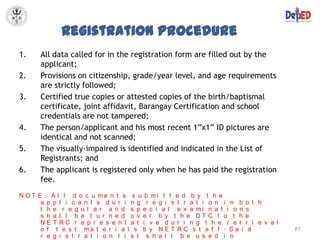 Registration Procedure
1.    All data called for in the registration form are filled out by the
      applicant;
2.    Provisions on citizenship, grade/year level, and age requirements
      are strictly followed;
3.    Certified true copies or attested copies of the birth/baptismal
      certificate, joint affidavit, Barangay Certification and school
      credentials are not tampered;
4.    The person/applicant and his most recent 1”x1” ID pictures are
      identical and not scanned;
5.    The visually-impaired is identified and indicated in the List of
      Registrants; and
6.    The applicant is registered only when he has paid the registration
      fee.
N O T E : A l l d o c u me n t s s u b mi t t e d b y t h e
       a p p l i c a n t s d u r i n g r e g i s t r a t i o n i n b   o t h
       t h e r e g u l a r a n d s p e c i a l e x a mi n a t i o n    s
       s h a l l b e t u r n e d o v e r b y t h e DT C t o t h        e
       NET RC r e p r e s e n t a t i v e d u r i n g t h e r e t      r i e v a l
       o f t e s t ma t e r i a l s b y N E T R C s t a f f . S a i     d            81
       r e g i s t r a t i o n l i s t s h a l l b e u s e d i n
 