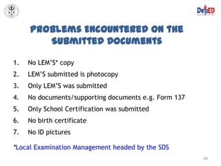 Problems Encountered on the
        Submitted Documents

1.   No LEM’S* copy
2.   LEM’S submitted is photocopy
3.   Only LEM’S was submitted
4.   No documents/supporting documents e.g. Form 137
5.   Only School Certification was submitted
6.   No birth certificate
7.   No ID pictures

*Local Examination Management headed by the SDS
                                                       89
 