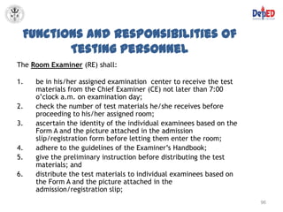Functions and Responsibilities of
        Testing Personnel
The Room Examiner (RE) shall:

1.   be in his/her assigned examination center to receive the test
     materials from the Chief Examiner (CE) not later than 7:00
     o’clock a.m. on examination day;
2.   check the number of test materials he/she receives before
     proceeding to his/her assigned room;
3.   ascertain the identity of the individual examinees based on the
     Form A and the picture attached in the admission
     slip/registration form before letting them enter the room;
4.   adhere to the guidelines of the Examiner’s Handbook;
5.   give the preliminary instruction before distributing the test
     materials; and
6.   distribute the test materials to individual examinees based on
     the Form A and the picture attached in the
     admission/registration slip;
                                                                       96
 
