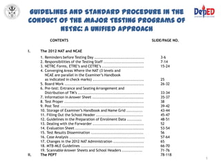 Guidelines and Standard Procedure in the
Conduct of the Major Testing Programs of
NETRC: A Unified Approach
CONTENTS SLIDE/PAGE NO.
I. The 2012 NAT and NCAE
1. Reminders before Testing Day ..................................... 3-6
2. Responsibilities of the Testing Staff .............................. 7-14
3. NETRC Forms, ETRE’s and CETRE’s ............................... 15-24
4. Converging Areas Where the NAT (3 levels and
NCAE are parallel in the Examiner’s Handbook
as indicated in check marks) ...................................... 25
5. Board Work ........................................................... 26-32
6. Pre-test: Entrance and Seating Arrangement and
Distribution of TM’s ................................................. 33-34
7. Information in Answer Sheet ...................................... 35-37
8. Test Proper ........................................................... 38
9. Post Test .............................................................. 39-42
10. Storage of Examiner’s Handbook and Name Grid ............ 43-44
11. Filling Out the School Header ................................... 45-47
12. Guidelines in the Preparation of Enrolment Data ........... 48-51
13. Dealing with the Forwarder ...................................... 52
14. Evaluation Sheet ................................................... 53-54
15. Test Results Dissemination ....................................... 56
16. Case Analysis ........................................................ 57-64
17. Changes in the 2012 NAT Administration ....................... 65
18. MTB-MLE Guidelines ............................................... 66-70
19. Scannable Answer Sheets and School Headers ............... 71-76
II. The PEPT 78-118
1
 