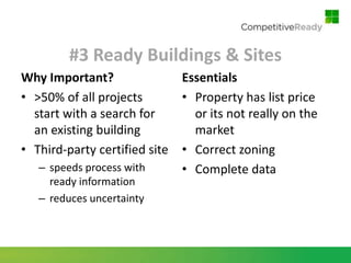 #3 Ready Buildings & Sites
Why Important?                 Essentials
• >50% of all projects         • Property has list price
  start with a search for        or its not really on the
  an existing building           market
• Third-party certified site   • Correct zoning
   – speeds process with       • Complete data
     ready information
   – reduces uncertainty
 