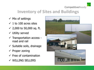 Inventory of Sites and Buildings
 Mix of settings
 1 to 100 acres sites
 2,000 to 50,000 sq. ft.
 Utility served
 Transportation access -
  road and rail
 Suitable soils, drainage
 Proper zoning
 Free of contamination
 WILLING SELLERS
 