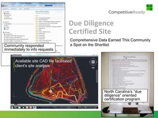 Due Diligence
                                       Certified Site
                                        Comprehensive Data Earned This Community
Community responded                     a Spot on the Shortlist
immediately to info requests

      Available site CAD file facilitated
      client’s site analysis




                                                         North Carolina’s “due
                                                         diligence” oriented
                                                         certification program
 