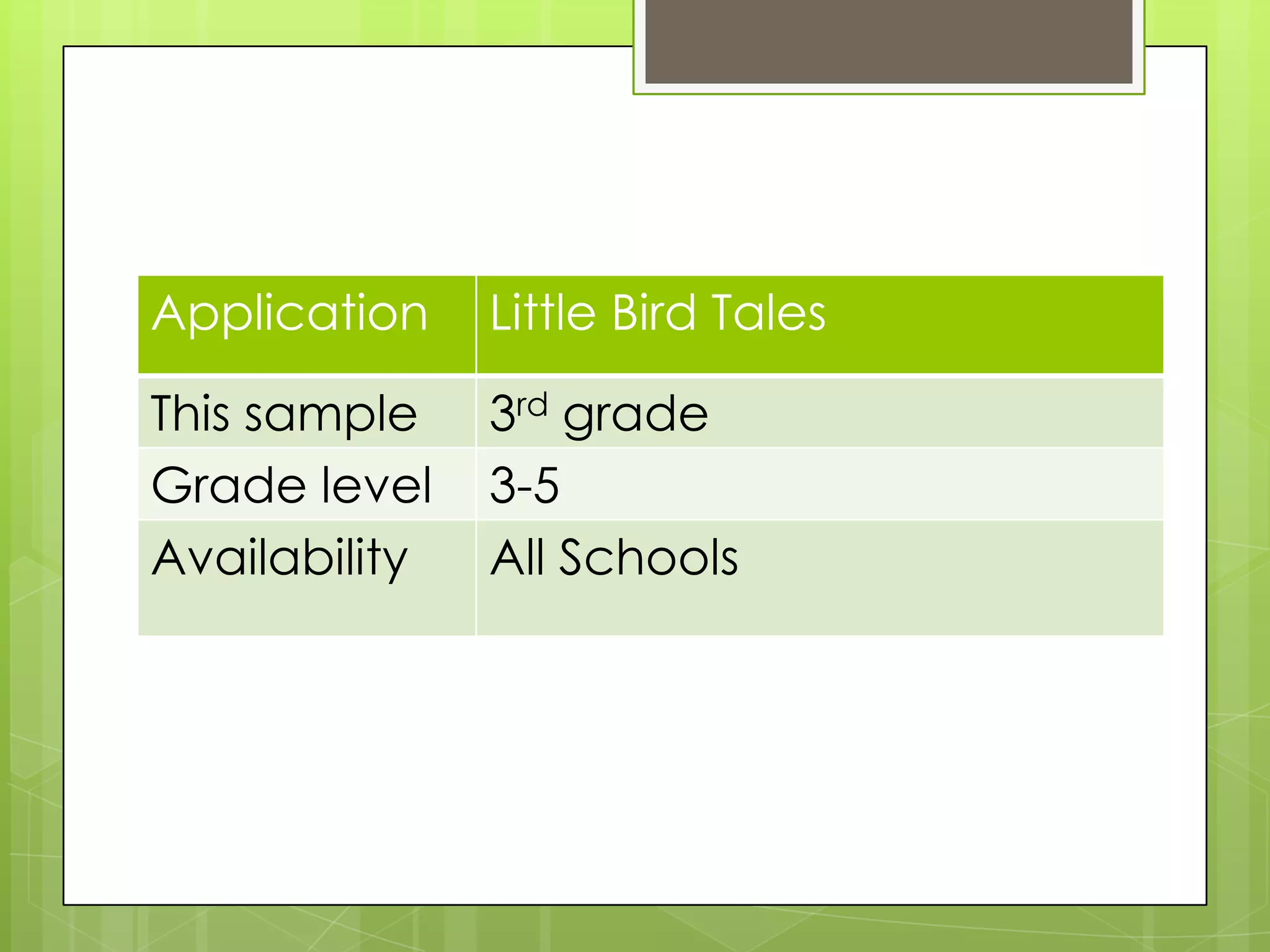 Application    Little Bird Tales

This sample    3rd grade
Grade level    3-5
Availability   All Schools
 