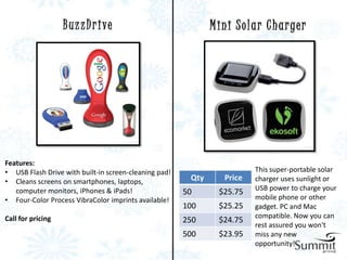 B u z z D r i ve                           M i n i S o l a r C h a r ge r




Features:
• USB Flash Drive with built-in screen-cleaning pad!                        This super-portable solar
• Cleans screens on smartphones, laptops,               Qty       Price     charger uses sunlight or
   computer monitors, iPhones & iPads!                                      USB power to charge your
                                                       50       $25.75
• Four-Color Process VibraColor imprints available!                         mobile phone or other
                                                       100      $25.25      gadget. PC and Mac
Call for pricing                                                            compatible. Now you can
                                                       250      $24.75
                                                                            rest assured you won't
                                                       500      $23.95      miss any new
                                                                            opportunity!
 