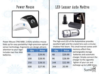 P owe r M o u s e                           L E D L e n s e r Au t o M o t i v e




Power Mouse (TM) M88. 2.4GHz wireless mouse              The high-end LED of the Automotive provides
folds up for easy portability! High-precision optical    excellent light and the crystal lens cast a circular,
sensor technology. Ergonomic arc design attracts         shadow-free beam. This small marvel comes with
attention to your logo!                                                         memory-effect-free,
                                 Qty        Price          Qty         Price exchangeable storage
Includes two free AAA
batteries.                    50          $29.95        48           $29.99      batteries and automatic
                                                                                charger. Simply connect the
                             100         $28.95         96           $28.99 charger to the cigarette
                             250         $28.55         144          $22.99      lighter of your car and
                                                                                recharge up to 1,000 times.
                             500         $27.95         264         20.99
 