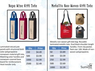 Napa Wine Gift Tote                    M e t a l l i c N o n - W ov e n G i f t T o t e




                                               Metallic non-woven gift tote bag. Reusable
                                               laminated metallic tote. Dual black shoulder-length
Laminated natural jute                                                handles. Front slip pocket.
panels with structured bold     Qty    Price     Qty        Price     Pack size: 100. Made of non-
color polypropylene            150    $4.49    50         $3.89       woven polypropylene.
nonwoven material gift tote,
Matching color handles and     500    $3.99    100        $3.39
nonwoven covered base          1000   $2.99    250        $2.99
board for reinforcement.
Heat transfer only.            2500   $2.49    500        $2.69
                                               1000       $2.39
 