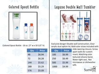 Colored Spout Bottle                           Laguna Double Wall Tumbler




                                                   Exclusive design! Double wall construction, Clear
Colored Spout Bottle - 16 oz. (3" w x 10 1/2" h)   acrylic dual option lid, Bold color straw included with
                                                                             slide opening closure, Screw
                               Qty        Price       Qty         Price apart walls for custom
                            48          $6.94       100          $6.99       insert, Matching color
                                                                             textured silicone band,
                            72          $6.28       250          $6.49       Water tight seal, Not
                            144         $5.62       500          $5.99       microwave or dishwasher
                                                                             safe.
                            288         $5.29      1000         $4.99
                            576         $5.09
 