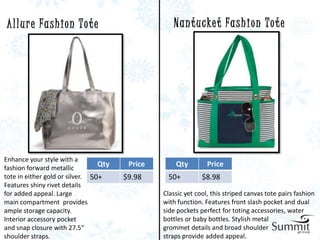 A l l u r e Fa s h i o n T o t e                   N a n t u cke t Fa s h i o n T o t e




Enhance your style with a
fashion forward metallic
                                 Qty    Price       Qty         Price
tote in either gold or silver. 50+     $9.98     50+          $8.98
Features shiny rivet details
for added appeal. Large                         Classic yet cool, this striped canvas tote pairs fashion
main compartment provides                       with function. Features front slash pocket and dual
ample storage capacity.                         side pockets perfect for toting accessories, water
Interior accessory pocket                       bottles or baby bottles. Stylish metal
and snap closure with 27.5“                     grommet details and broad shoulder
shoulder straps.                                straps provide added appeal.
 
