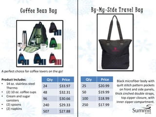 C o ffe e B e a n B a g                      By-My-Side Tra vel Bag




A perfect choice for coffee lovers on the go!

Product Includes:                Qty        Price    Qty      Price    Black microfiber body with
• 14 oz. stainless steel                                               quilt stitch pattern pockets
                              24          $33.97    25       $20.99
   Thermo                                                                on front and side panels,
• (2) 10 oz. coffee cups      48          $32.31    50       $19.99   thick cinched double straps,
• Cream and sugar                                                         top zipper closure, with
   canisters                  96          $30.66    100      $18.99
                                                                       inner zipper compartment.
• (2) spoons                  240         $29.33    250      $17.99
• (2) napkins
                              507         $27.88
 