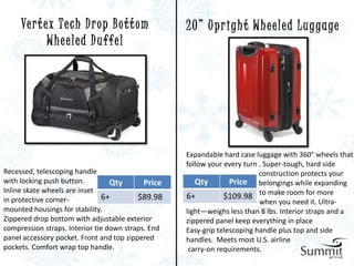 Ve r t e x T e c h D r o p B o t t o m         2 0 ” U p r i g h t W h e e l e d L u g ga ge
             W h e e l e d D u ffe l




                                                    Expandable hard case luggage with 360° wheels that
                                                    follow your every turn . Super-tough, hard side
Recessed, telescoping handle                                               construction protects your
with locking push button.         Qty       Price      Qty        Price belongings while expanding
Inline skate wheels are inset
in protective corner-          6+         $89.98    6+          $109.98 to make room for more
                                                                           when you need it. Ultra-
mounted housings for stability.                     light—weighs less than 8 lbs. Interior straps and a
Zippered drop bottom with adjustable exterior       zippered panel keep everything in place
compression straps. Interior tie down straps. End   Easy-grip telescoping handle plus top and side
panel accessory pocket. Front and top zippered      handles. Meets most U.S. airline
pockets. Comfort wrap top handle.                    carry-on requirements.
 