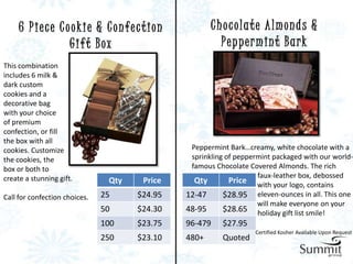 6 P i e c e C o o k i e & C o n fe c t i o n          Chocolate Almonds &
                    G i f t B ox                             P e p p e r m i n t B a rk
This combination
includes 6 milk &
dark custom
cookies and a
decorative bag
with your choice
of premium
confection, or fill
the box with all
cookies. Customize                                   Peppermint Bark…creamy, white chocolate with a
the cookies, the                                     sprinkling of peppermint packaged with our world-
box or both to                                       famous Chocolate Covered Almonds. The rich
create a stunning gift.                                                  faux-leather box, debossed
                                Qty        Price      Qty        Price with your logo, contains
Call for confection choices.   25        $24.95     12-47      $28.95 eleven-ounces in all. This one
                                                                         will make everyone on your
                               50        $24.30     48-95      $28.65 holiday gift list smile!
                               100       $23.75     96-479    $27.95
                                                                        Certified Kosher Available Upon Request
                               250       $23.10     480+      Quoted
 