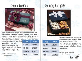 Pecan Turtles                        C r u n ch y D e l i g h t s




Specially selected, large, full-flavored pecans are
surrounded with rich, creamy caramel, and then
drenched with the finest chocolate. Two-dozen of                           One-half pound of top-notch,
these delicious turtles are packed in our fourteen-                        white chocolate pretzels and
ounce forest green box tied        Qty       Price     Qty        Price    five-ounces of our new
with ribbon and foil-                                                      Chocolate & Sea Salt Caramel
stamped with your logo          12-47       $26.95    12-47     $25.95
                                                                           Corn create a fabulous flavor
in gold onto the box for an 48-95           $26.65    48-95     $25.65     sensation.
elegant finishing touch.
                             96-479      $25.95       96-479    $24.95     Certified Kosher Available
Certified Kosher Available                                                     Upon Request
    Upon Request.
                             480+        Quoted       480+      Quoted
 