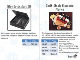 Wine Enthusiast Kit                            Shelf-Stable Wisconsin
                                                              Fla vors




Kit includes: wine aerator/pourer, stainless    This heavy-duty Bamboo chopping board
steel wine preserver and two rubber vacuum      (8” x 5 3/4” x 3/4"), firebranded with your imprint,
stoppers                                        will be used and appreciated daily. We include
                                                                          seven-ounce blocks of
                             Qty        Price      Qty        Price       Provolone and
                           12+       $29.98     12-47       $30.95 Mild Pepper Cheese,
                                                                          a five-ounce stick of tangy
                                                48-95       $30.65 Beef Summer Sausage and a
                                                96-479 $29.95 knife.
                                                                          No refrigeration necessary!
                                                480+       Quoted
 