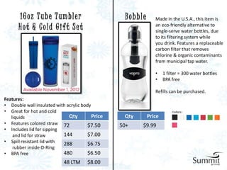 16 o z T u b e T u m b l e r                 Bobble      Made in the U.S.A., this item is
      Hot & Cold Gift Set                                      an eco-friendly alternative to
                                                               single-serve water bottles, due
                                                               to its filtering system while
                                                               you drink. Features a replaceable
                                                               carbon filter that removes
                                                               chlorine & organic contaminants
                                                               from municipal tap water.

                                                               •    1 filter = 300 water bottles
                                                               •    BPA free

                                                               Refills can be purchased.
Features:
• Double wall insulated with acrylic body
• Great for hot and cold
   liquids                    Qty         Price    Qty      Price
• Features colored straw 72             $7.50     50+    $9.99
• Includes lid for sipping
    and lid for straw      144          $7.00
• Spill resistant lid with 288          $6.75
    rubber inside O-Ring
• BPA free                 480          $6.50
                            48 LTM     $8.00
 