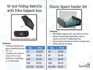 4 3 i n c h Fo l d i n g U m b r e l l a    Classic Square Coaster Set
    w i t h U l t r a C o mp a c t C a s e




                                                Features:
                                                • Affordable elegance for any office or home
                                                • Square shaped light-jade glass 4-piece
                                                   coaster set with 4 rubberized feet
                                                • Dynamically presented in black storage base
Features:                                       • White gift box included
• Folding umbrella that
   goes anywhere you go    Qty         Price    Qty       Price
• 43" arc                50          $10.00    48        $8.60
• Compact size makes it
   easy to fit in most   100         $9.50     96        $8.30
   briefcases, handbags, 250         $9.00     192       $8.20
   or a coat pocket
                          500        $8.50     288       $8.10
                          25-LTM     $11.00    24-LTM    $9.50
 