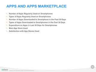 APPS AND APPS MARKETPLACE
 Number of Apps Regularly Used on Smartphones
 Types of Apps Regularly Used on Smartphones
 Number of Apps Downloaded to Smartphone in the Past 30 Days
 Types of Apps Downloaded to Smartphones in the Past 30 Days
 Expenditure on Apps in Last 30 Days for Smartphones
 Main App Store Used
 Satisfaction with App Stores Used




                                                                         15

   Copyright © 2012 The Nielsen Company. Confidential and proprietary.
 