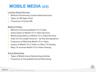 MOBILE MEDIA (2/2)
Location Based Services
 Method of Accessing Location Based Services
 Types of LBS Apps Used
 Frequency of Using LBS


Mobile TV/Video
 Method of Accessing Mobile TV or Video
 Subscription to Mobile TV or Video Services
 Mobile Expenditure on Mobile TV or Video Services
 Clips Vs Full Length Features – by Key Demographics
 Frequency of Watching Mobile TV or Video
 Impact on Mobile TV or Video on Other TV Viewing
 Ways To Increase Mobile TV or Video Viewing


Social Networking
 Types of Mobile Social Networking Activities
 Frequency of Using Mobile Social Networking



                                                                       17

 Copyright © 2012 The Nielsen Company. Confidential and proprietary.
 