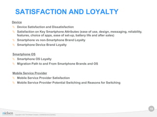 SATISFACTION AND LOYALTY
Device
 Device Satisfaction and Dissatisfaction
 Satisfaction on Key Smartphone Attributes (ease of use, design, messaging, reliability,
    features, choice of apps, ease of set-up, battery life and after sales)
 Smartphone vs non-Smartphone Brand Loyalty
 Smartphone Device Brand Loyalty


Smartphone OS
 Smartphone OS Loyalty
 Migration Path to and From Smartphone Brands and OS


Mobile Service Provider
 Mobile Service Provider Satisfaction
 Mobile Service Provider Potential Switching and Reasons for Switching




                                                                                            19

 Copyright © 2012 The Nielsen Company. Confidential and proprietary.
 