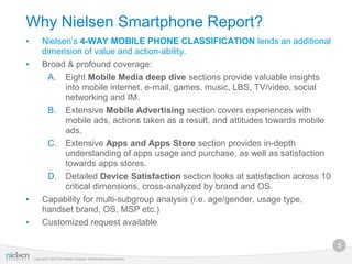 Why Nielsen Smartphone Report?
•         Nielsen’s 4-WAY MOBILE PHONE CLASSIFICATION lends an additional
          dimension of value and action-ability.
•         Broad & profound coverage:
           A. Eight Mobile Media deep dive sections provide valuable insights
                into mobile internet, e-mail, games, music, LBS, TV/video, social
                networking and IM.
           B. Extensive Mobile Advertising section covers experiences with
                mobile ads, actions taken as a result, and attitudes towards mobile
                ads.
           C. Extensive Apps and Apps Store section provides in-depth
                understanding of apps usage and purchase, as well as satisfaction
                towards apps stores.
           D. Detailed Device Satisfaction section looks at satisfaction across 10
                critical dimensions, cross-analyzed by brand and OS.
•         Capability for multi-subgroup analysis (i.e. age/gender, usage type,
          handset brand, OS, MSP etc.)
•         Customized request available

                                                                                      3

    Copyright © 2010 The Nielsen Company. Confidential and proprietary.
 