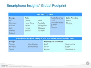Smartphone Insights’ Global Footprint

                                                                       Q1 and Q3, 2012
  Europe                                       Asia                                  North America      Latin America
  UK                                           China                   India         USA                Brazil
  Germany                                      Hong Kong               Australia     (available every   Mexico
  Russia                                       Japan                   Philippines   quarter)
  Italy                                        Korea                   Malaysia      Canada
  France                                       Taiwan                  Vietnam
  Poland


                     Additional markets likely to run 1 or more waves within 2012
  Europe                                                                      Middle East and Africa
  Turkey                                                Kazakhstan            UAE                       South Africa
  Romania                                               Netherlands           Qatar                     Egypt
  Spain                                                                       Kuwait                    Saudi Arabia




                                                                                                                        8

 Copyright © 2010 The Nielsen Company. Confidential and proprietary.
 