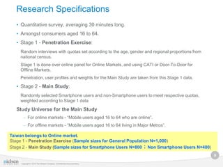 Research Specifications
  • Quantitative survey, averaging 30 minutes long.
  • Amongst consumers aged 16 to 64.
  • Stage 1 - Penetration Exercise:
    Random interviews with quotas set according to the age, gender and regional proportions from
    national census.
    Stage 1 is done over online panel for Online Markets, and using CATI or Door-To-Door for
    Offline Markets.
    Penetration, user profiles and weights for the Main Study are taken from this Stage 1 data.

  • Stage 2 - Main Study:
    Randomly selected Smartphone users and non-Smartphone users to meet respective quotas,
    weighted according to Stage 1 data

  Study Universe for the Main Study
       – For online markets - “Mobile users aged 16 to 64 who are online”.
       – For offline markets - “Mobile users aged 16 to 64 living in Major Metros”.

Taiwan belongs to Online market.
Stage 1 - Penetration Exercise (Sample sizes for General Population N=1,000)
Stage 2 - Main Study (Sample sizes for Smartphone Users N=800；Non Smartphone Users N=400)
                                                                                                   9

     Copyright © 2010 The Nielsen Company. Confidential and proprietary.
 