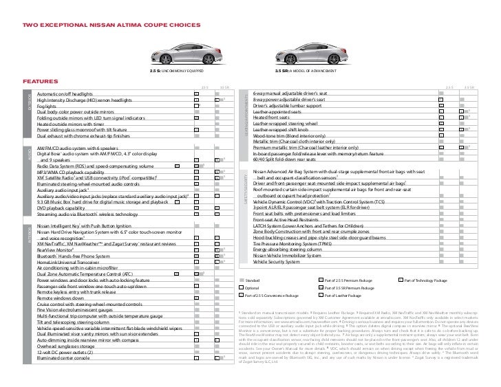 nissan altima manual 2012