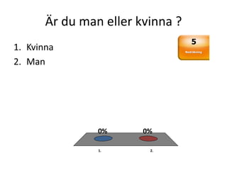 Är du man eller kvinna ?
                                     5
1. Kvinna                         Nedräkning



2. Man




                0%      0%

                1.       2.
 