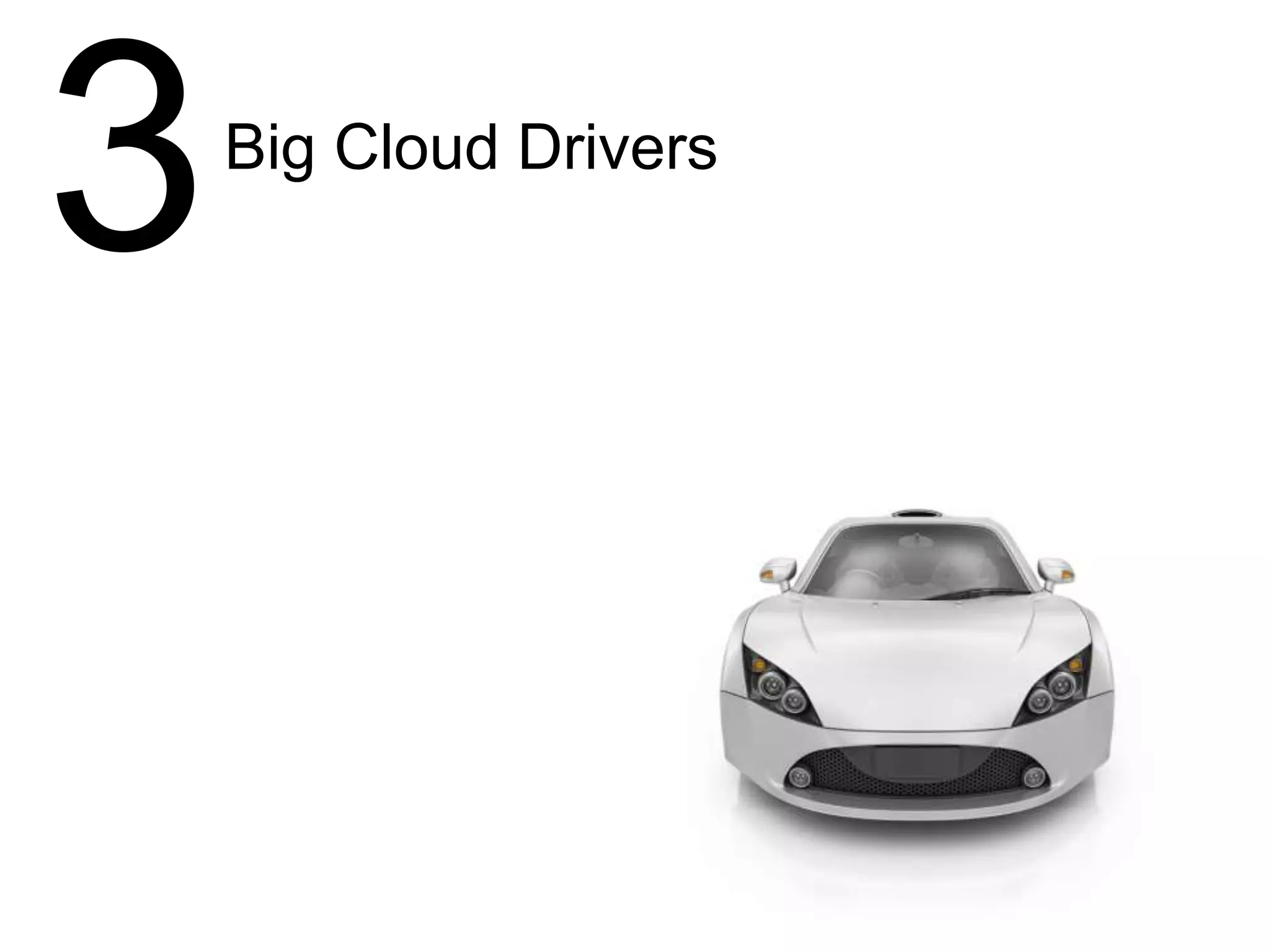 Scalability
Business Agility
Cost
Capex to Opex
Mobility
Innovation
Competitive Advantage
Cloud API’s
Customer Demand
Open Source Projects
Internal mandate to move to
Cloud
Other
57%
3Big Cloud Drivers
 