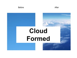 Cloud
Formed
Before After
 