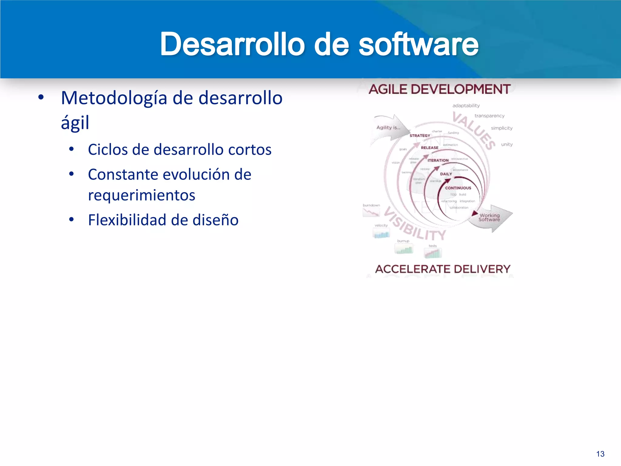 • Metodología de desarrollo
  ágil
   • Ciclos de desarrollo cortos
   • Constante evolución de
     requerimientos
   • Flexibilidad de diseño



                                   • Esquema relacional
                                      • Difícil de evolucionar
                                          • Migraciones lentas y difíciles
                                          • En sincronía con la aplicación
                                      • Pocos desarrolladores interactúan
                                        directamente con la base de datos

                                                                             13
 