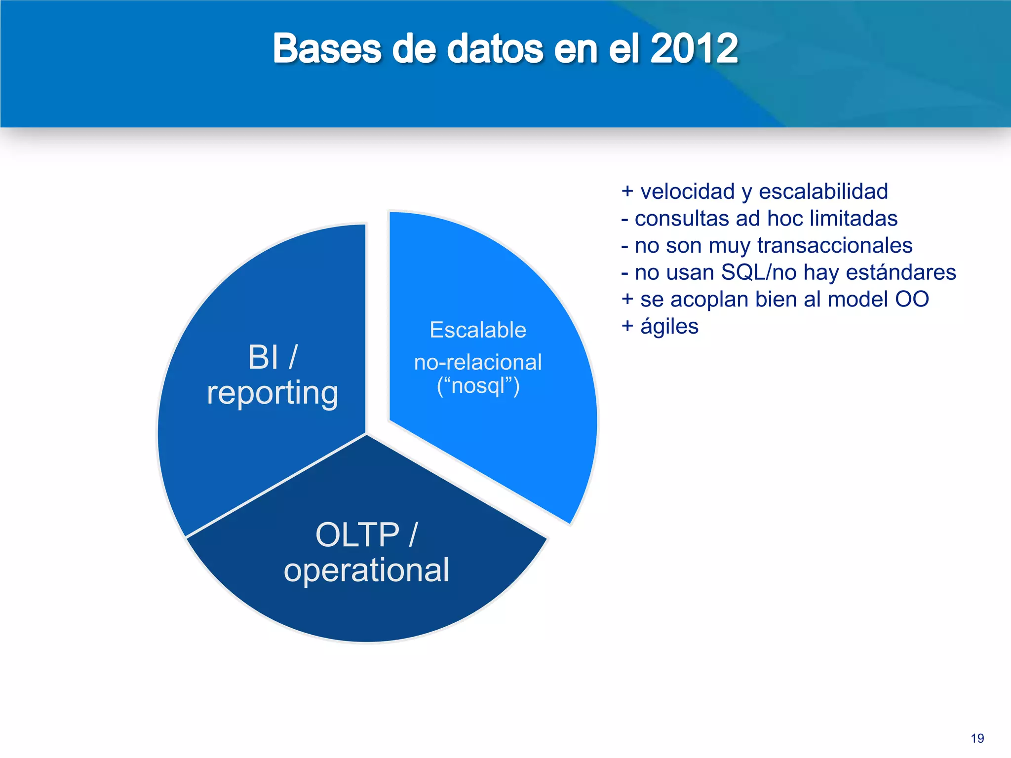 La próxima generación de bases de
    datos no-relacionales

Una colección de productos muy diferentes
•   Diferentes modelos de datos (no-relacionales)
•   La mayoría no usan SQL para las consultas
•   No requieren un esquema predefinido
•   Algunos permiten estructuras de datos flexibles

                                                  19
 