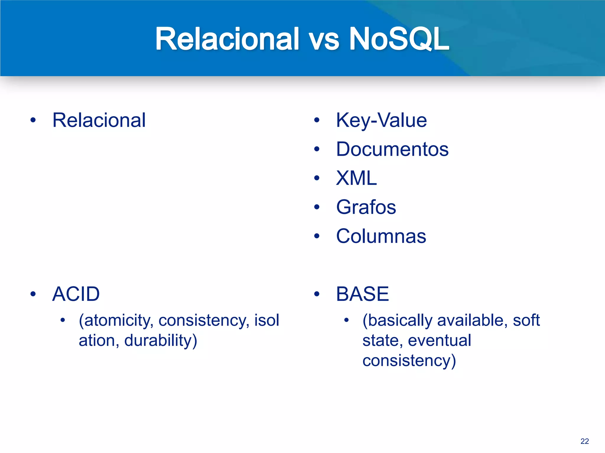 • Relacional                •   Key-Value
                            •   Documentos
                            •   XML
                            •   Grafos
                            •   Columnas

• ACID                      • BASE

• Confirmación en 2 fases   • Transacciones atómicas
  (two-phase commit)          al nivel de documentos


                                                       22
 
