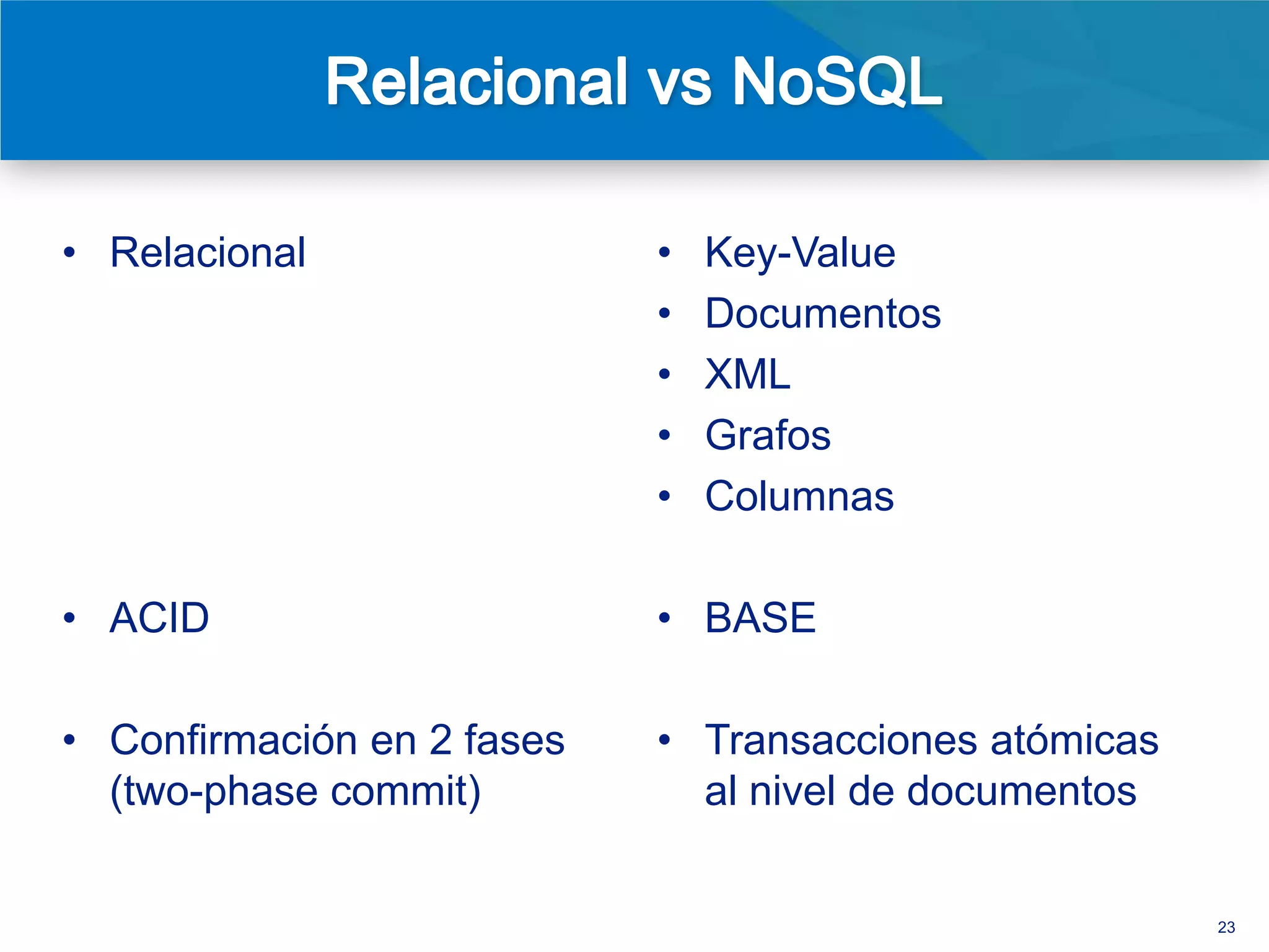 • Relacional                •   Key-Value
                            •   Documentos
                            •   XML
                            •   Grafos
                            •   Columnas

• ACID                      • BASE

• Confirmación en 2 fases   • Transacciones atómicas
  (two-phase commit)          al nivel de documentos
• Uniones (joins)           • No hay uniones (joins)
                                                       23
 