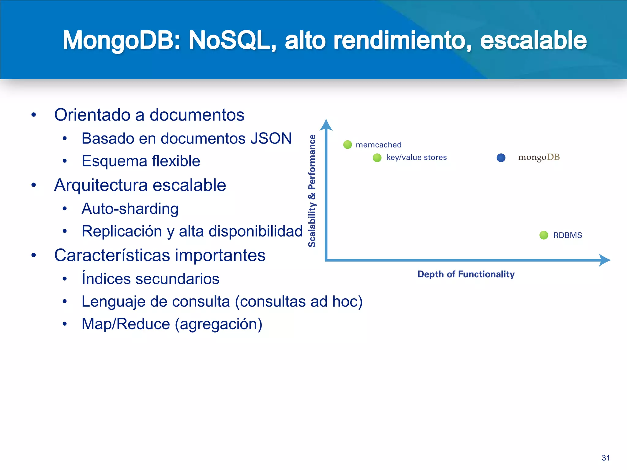 • Modelo de datos poderoso y flexible
• Conversión transparente de objetos en la
  aplicación (OO) a documentos JSON
• Flexibilidad para datos dinámicos
• Mejor localidad de datos




                                             31
 