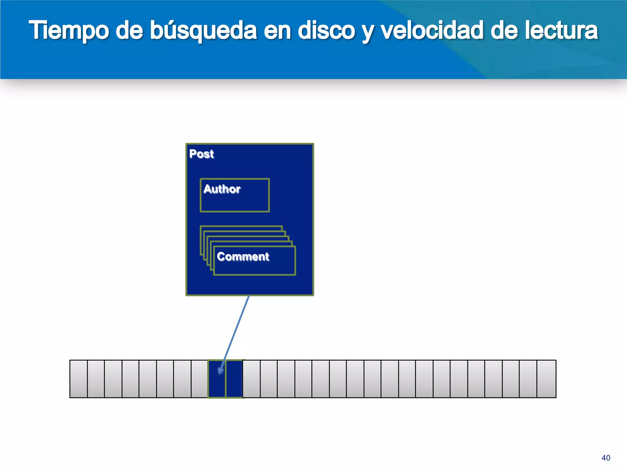 •   Índices secundarios
•   Consultas dinámicas
•   Orden de los resultados (sort)
•   Operaciones poderosas: update, upsert
•   Funciones para agregaciones
•   Viable como almacenamiento primario




                                            40
 