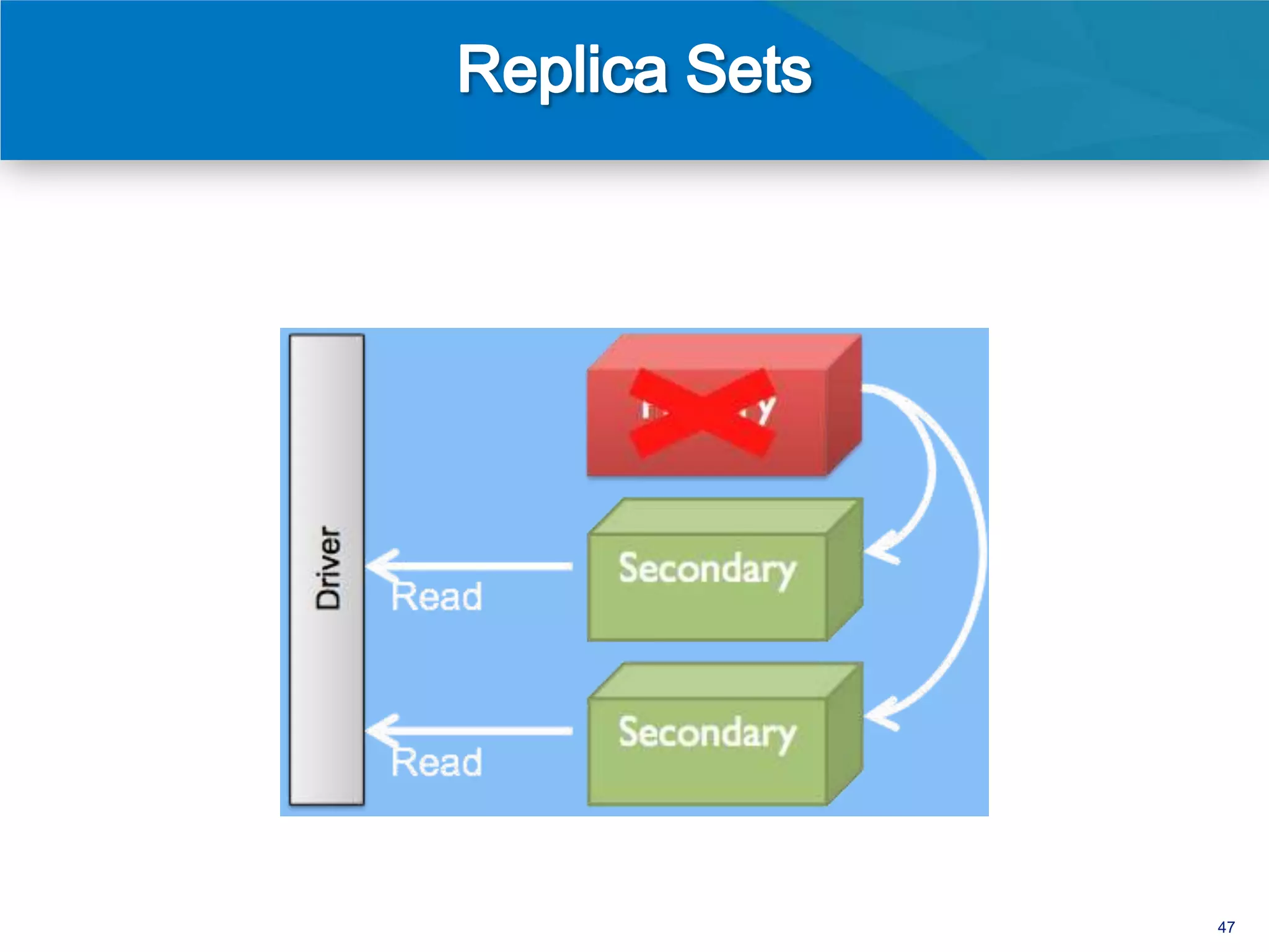 Elección
automática




             47
 