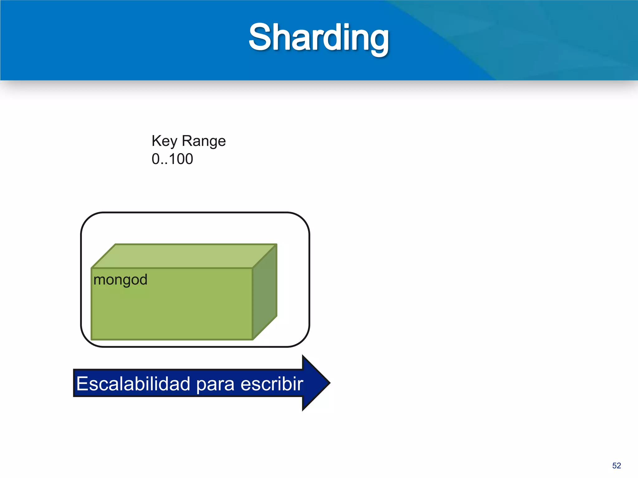 Key Range       Key Range
  0..50           51..100




 mongod          mongod




Escalabilidad para escribir



                              52
 