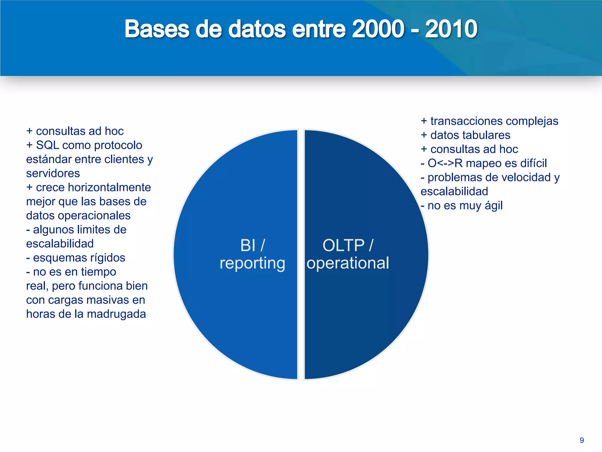 + transacciones complejas
+ consultas ad hoc                                          + datos tabulares
+ SQL como protocolo                                        + consultas ad hoc
estándar entre clientes y                                   - O<->R mapeo es difícil
servidores                                                  - problemas de velocidad y
+ crece horizontalmente                                     escalabilidad
mejor que las bases de                                      - no es muy ágil
datos operacionales
- algunos limites de
escalabilidad                        BI /       OLTP /
- esquemas rígidos
- no es tiempo real, pero
                                  reporting   operational
funciona bien con cargas
masivas en horas de la
madrugada




           Menos problemas aquí

                                                                                         9
 