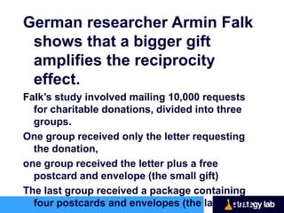 German researcher Armin Falk
 shows that a bigger gift
 amplifies the reciprocity
 effect.
 