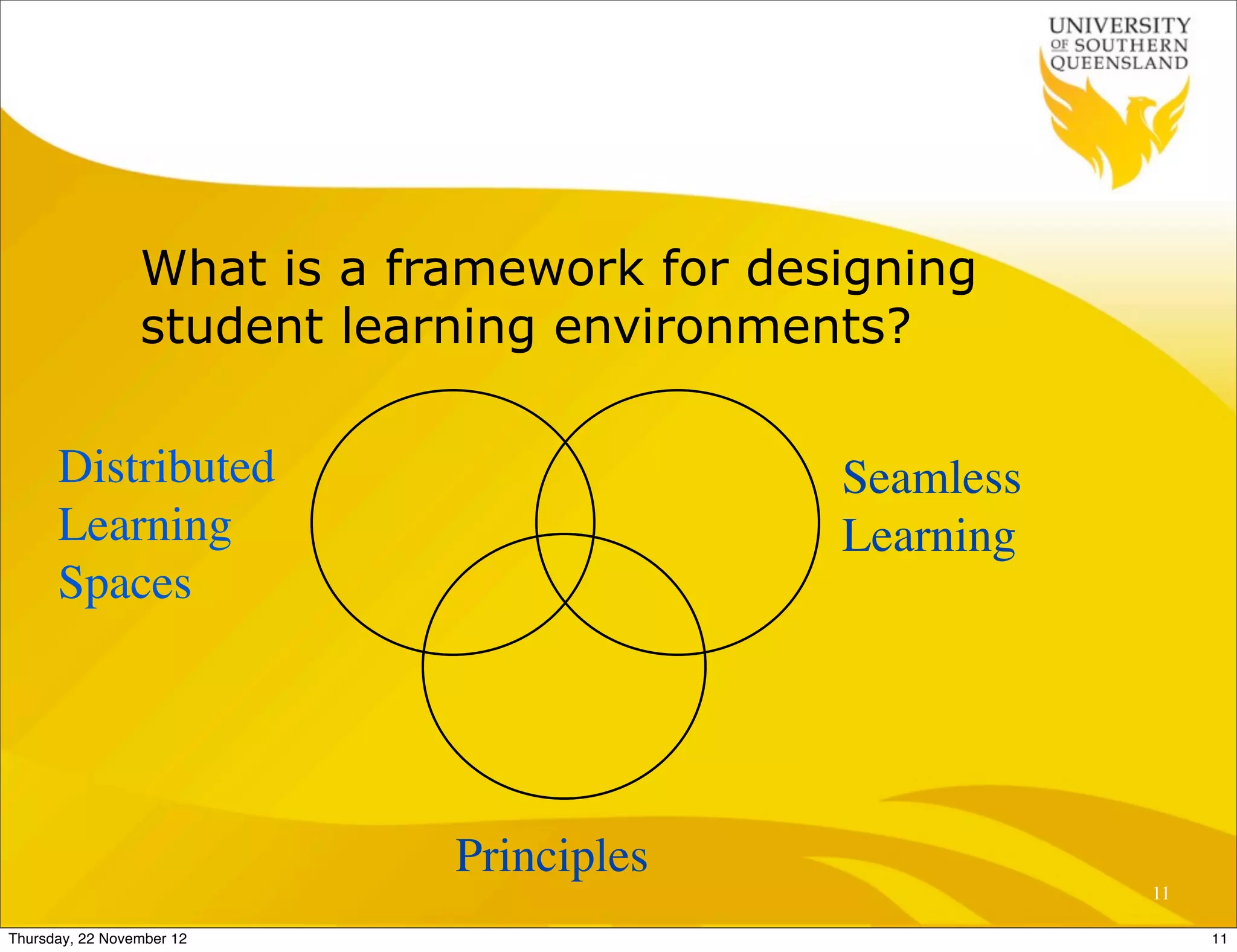 What is a framework for designing
                 student learning environments?

      Distributed                           Seamless
      Learning                              Learning
      Spaces




                             Principles
                                                       11

Thursday, 22 November 12                                    11
 
