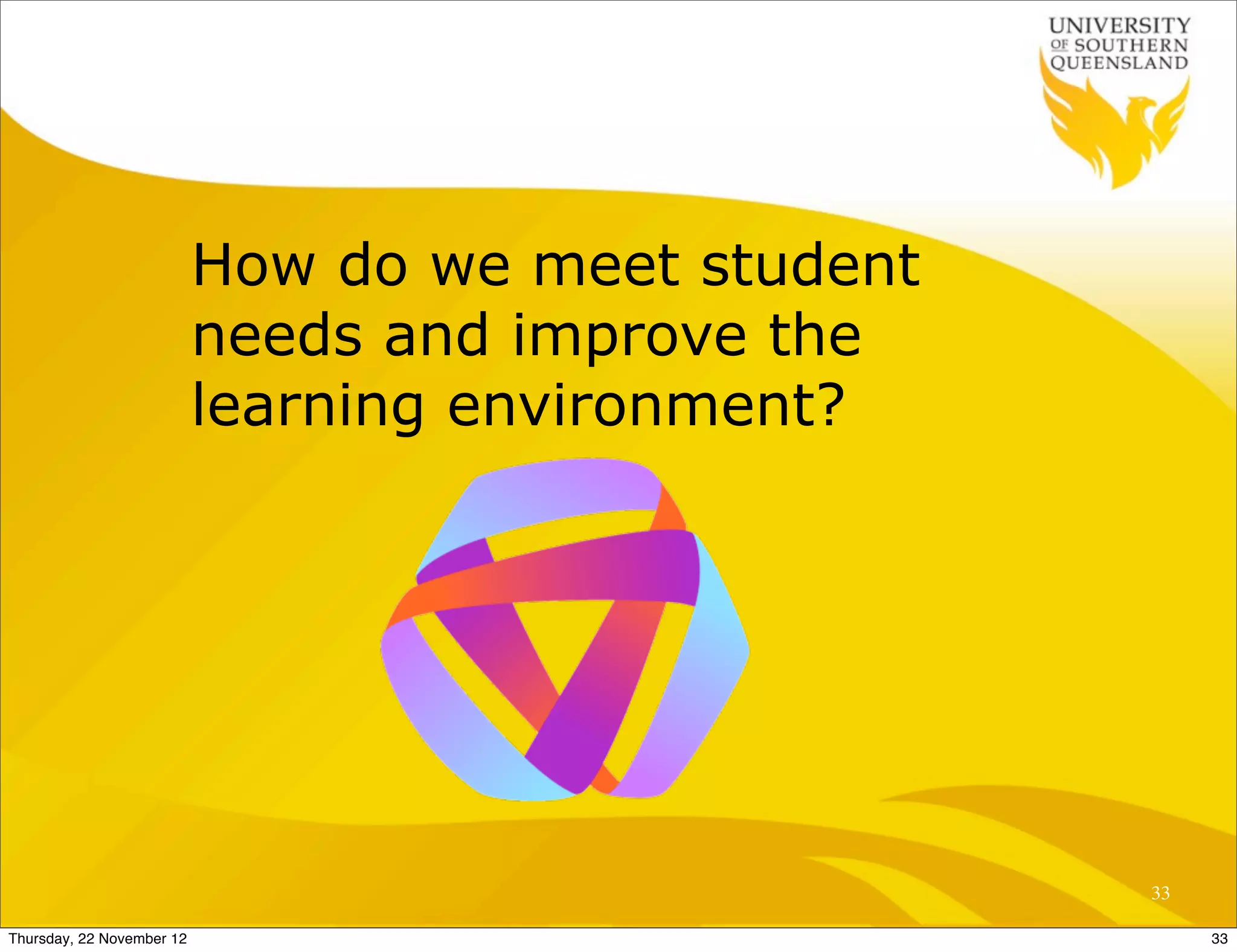 How do we meet student
                           needs and improve the
                           learning environment?




                                                    33

Thursday, 22 November 12                                 33
 