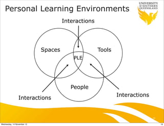 Personal Learning Environments
                                     Interactions




                            Spaces                  Tools
                                         PLE




                                        People
                                                            Interactions
                Interactions


                                                                           19

Wednesday, 14 November 12                                                       19
 